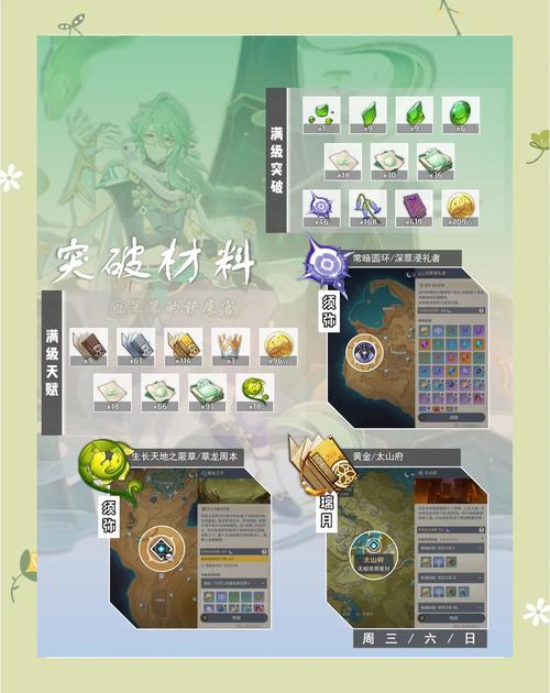 原神霜噬结晶高效刷取秘籍大公开